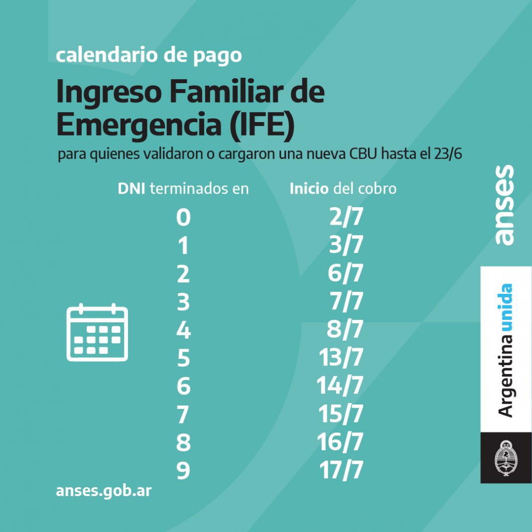 Calendario De Pago Del Ife Diario El 9 De Julio 8642